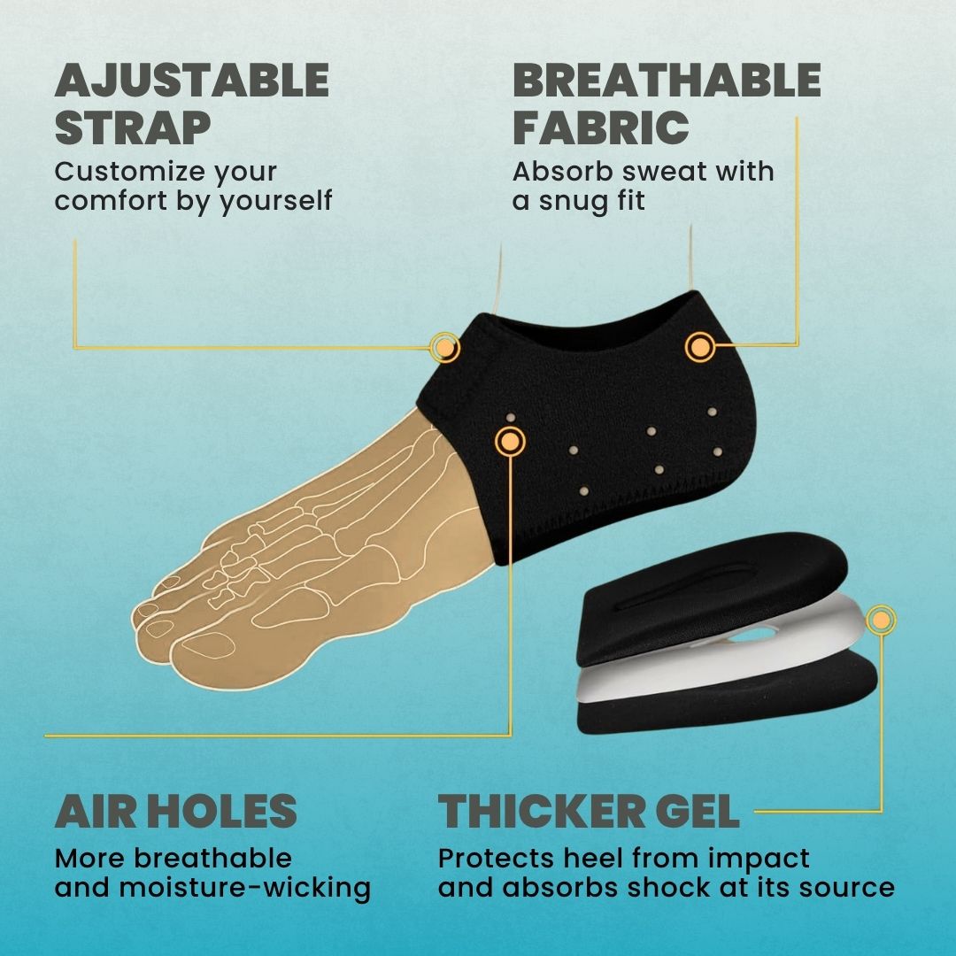 Herbal Comfort Heel Protectors