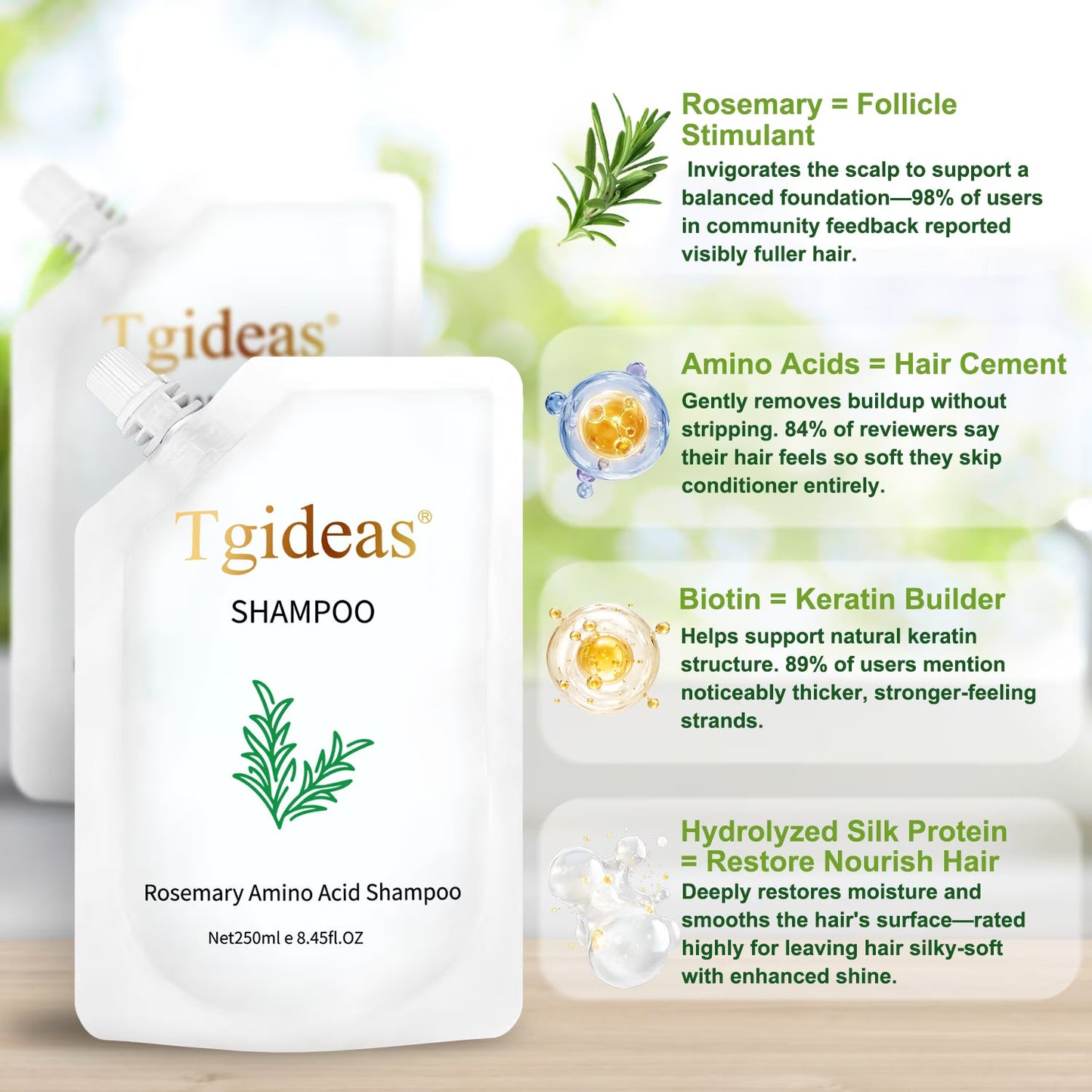 TG-Ideas® Rosemary & Zinc PCA Strengthening Shampoo