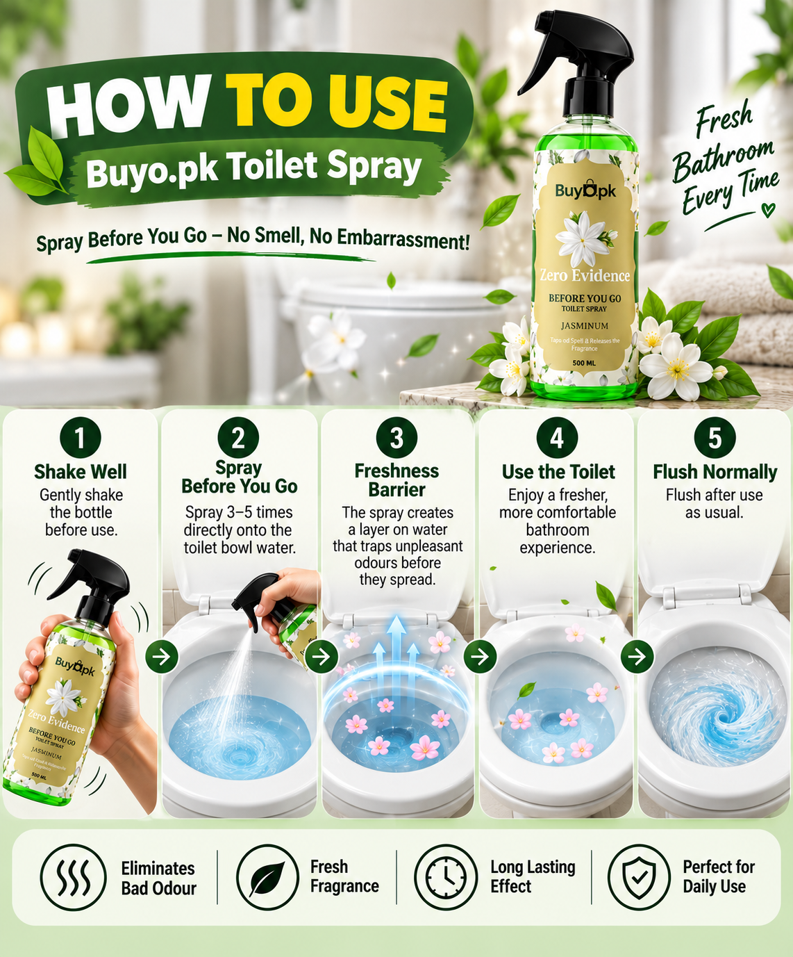 Zero Evidence Toilet Freshness Spray ✨