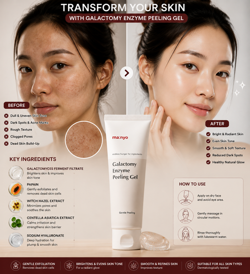 Galactomy Enzyme Peeling Gel✨