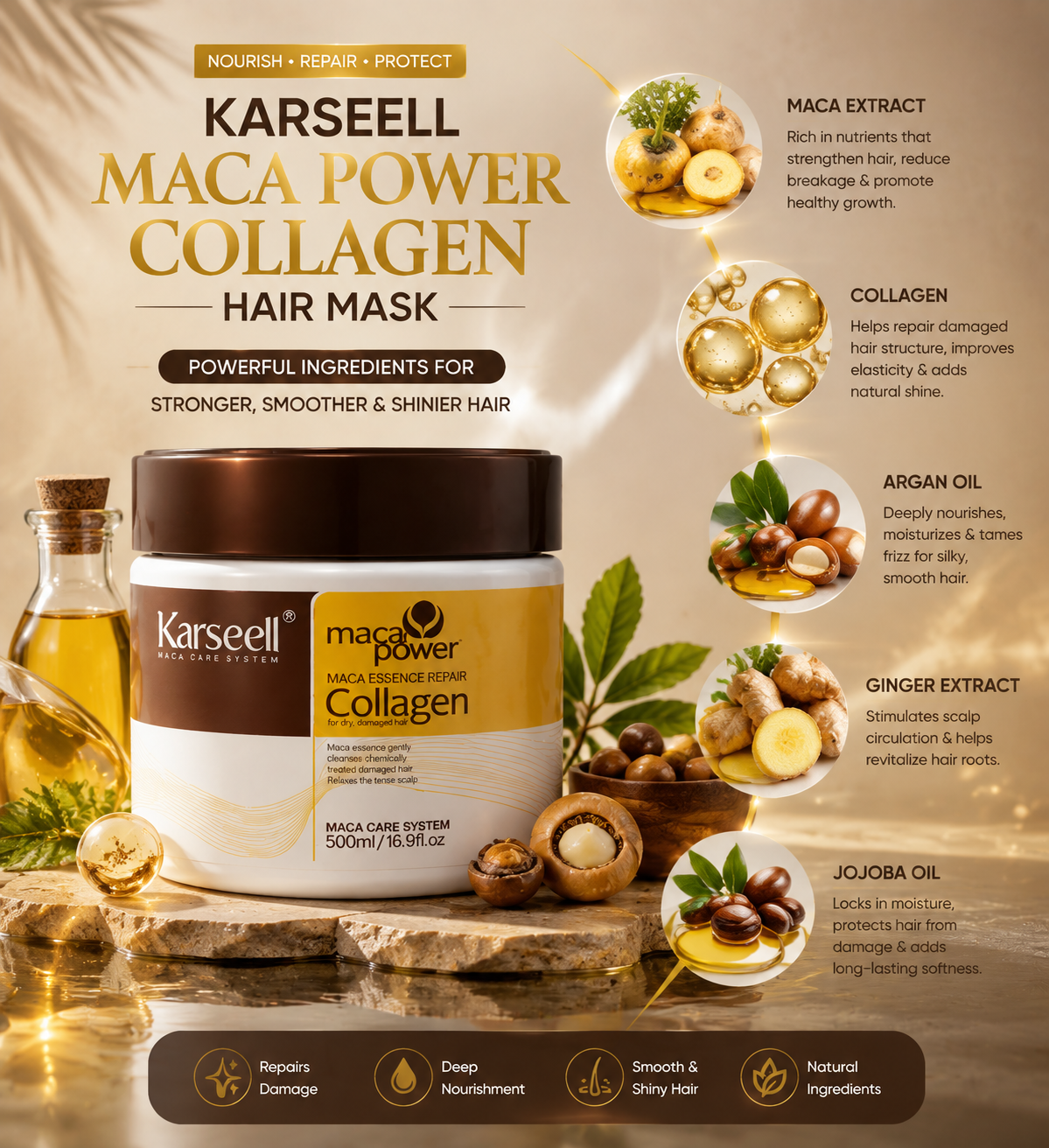 Karseell Maca Power Collagen Hair Mask ✨🌿