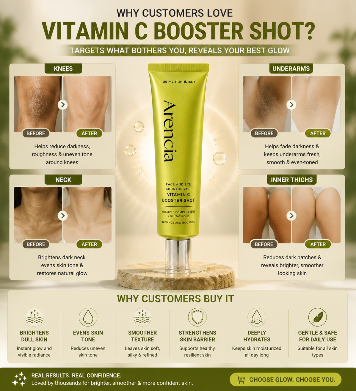 Arencia Vitamin C Booster Shot ✨