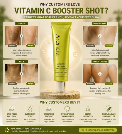 Arencia Vitamin C Booster Shot ✨