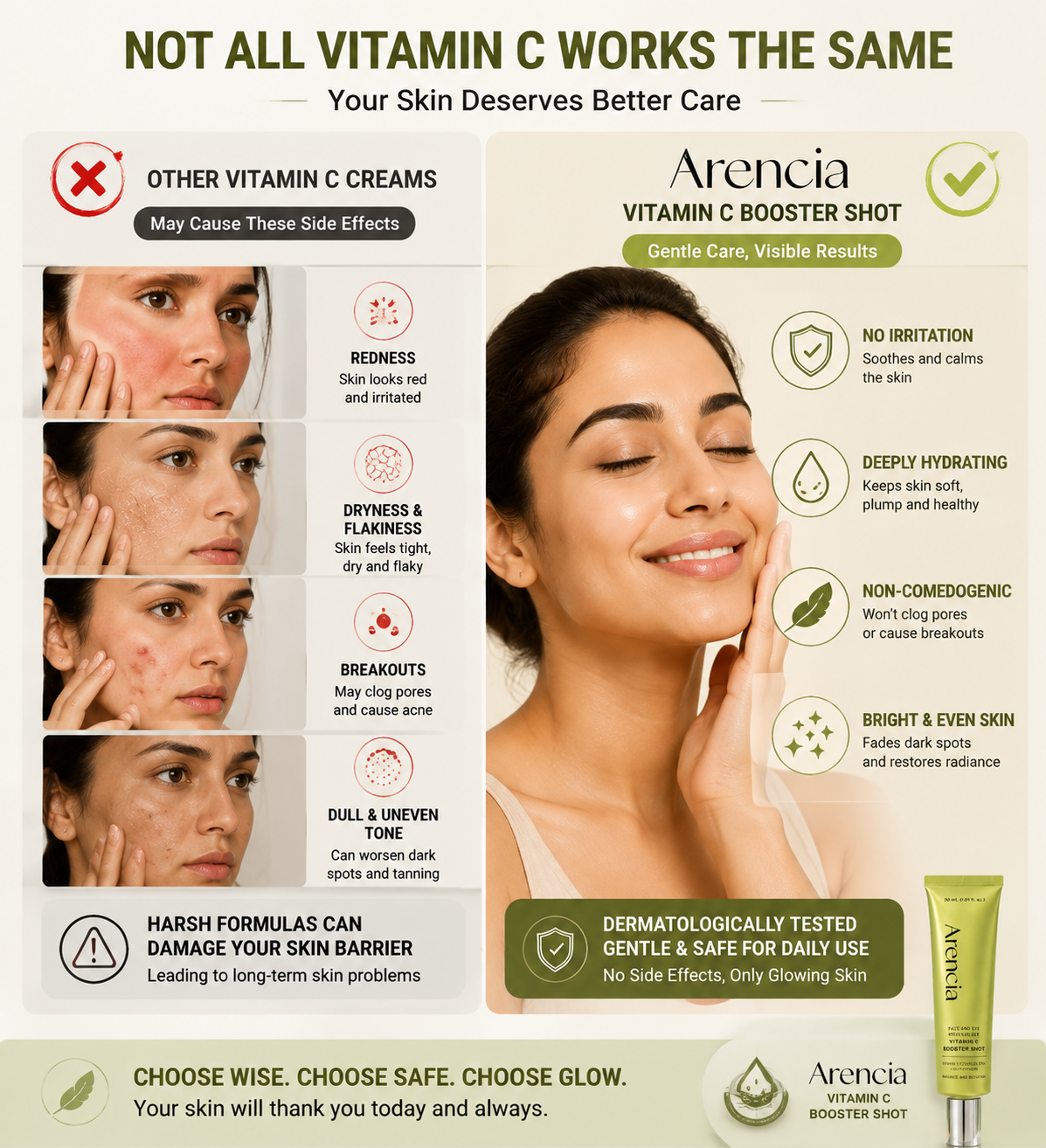 Arencia Vitamin C Booster Shot ✨