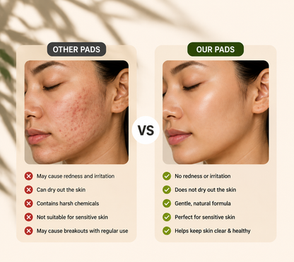 ✨ Turmeric & Kojic Cleansing Pads