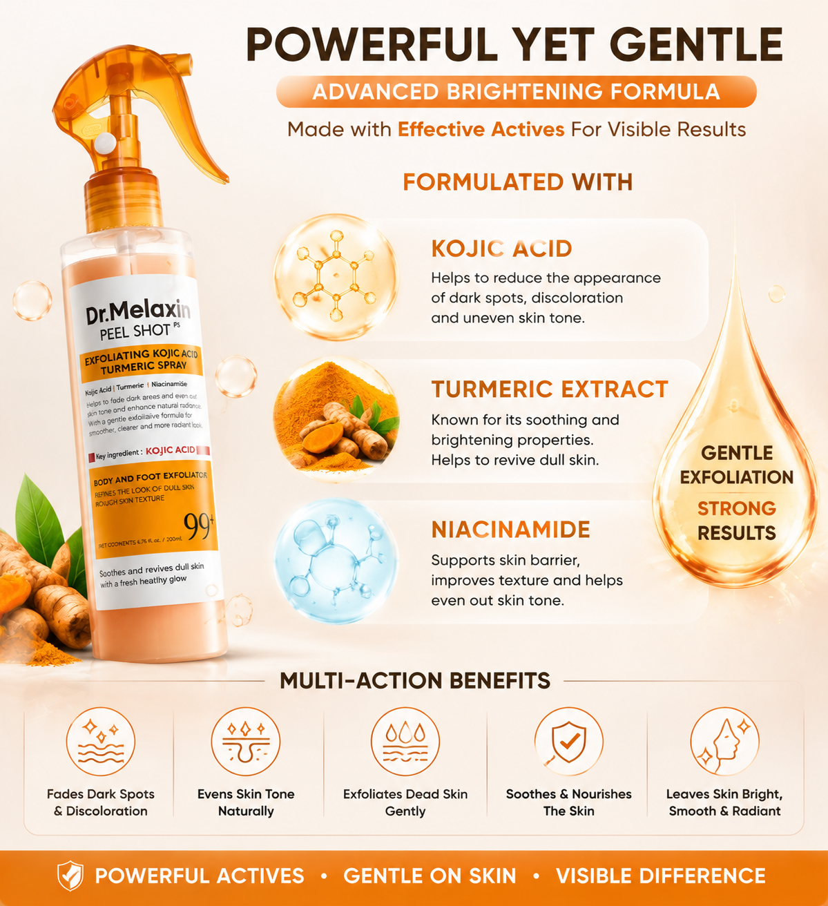 ✨ Dr. Melaxin Peel Shot PS Spray