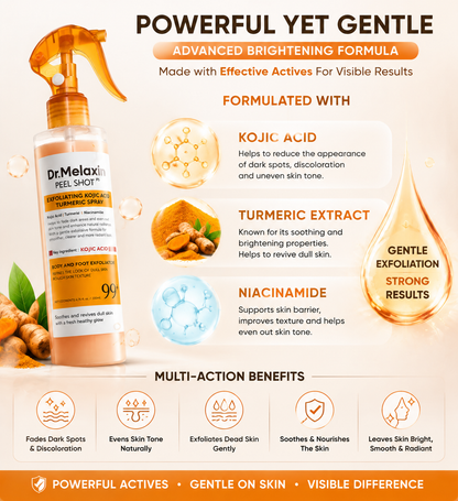 ✨ Dr. Melaxin Peel Shot PS Spray