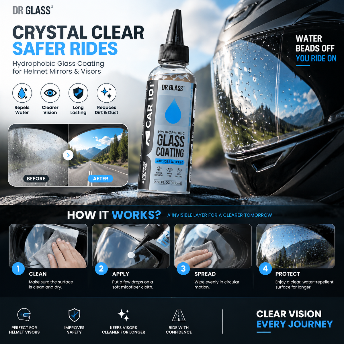 DR GLASS™ Hydrophobic Glass Coating 🏍️✨