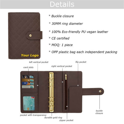Passport Travel Pouch✈️