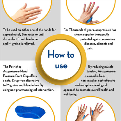 Wearable Acupressure And Sugar Control Clip ✨