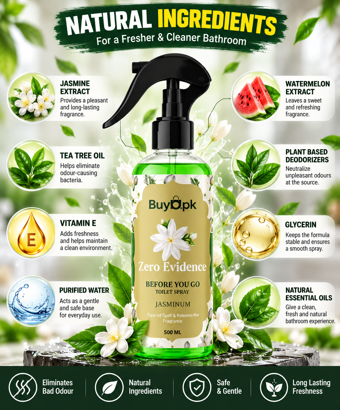 Zero Evidence Toilet Freshness Spray ✨