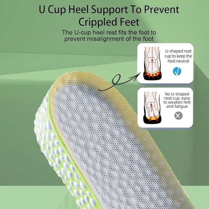 Anti Oder + Pain Relieving Height Increase Insoles ( Unisex )