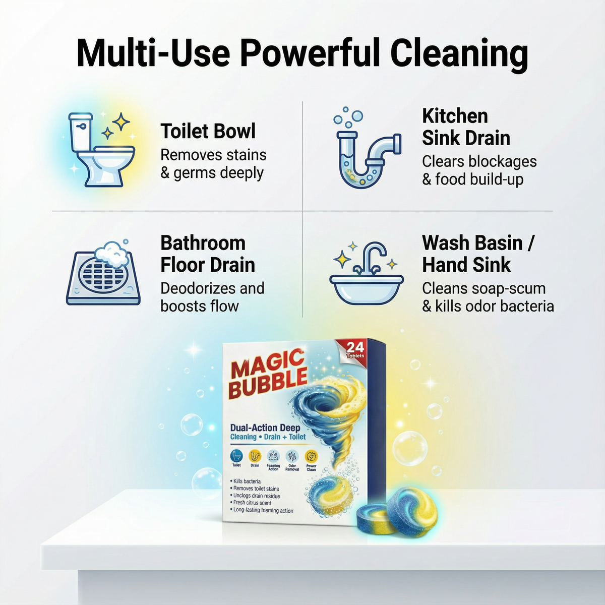🚽 Family Pack Toilet Cleaning Tablets 💙