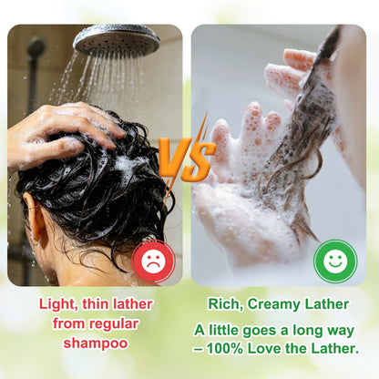 TG-Ideas® Rosemary & Zinc PCA Strengthening Shampoo