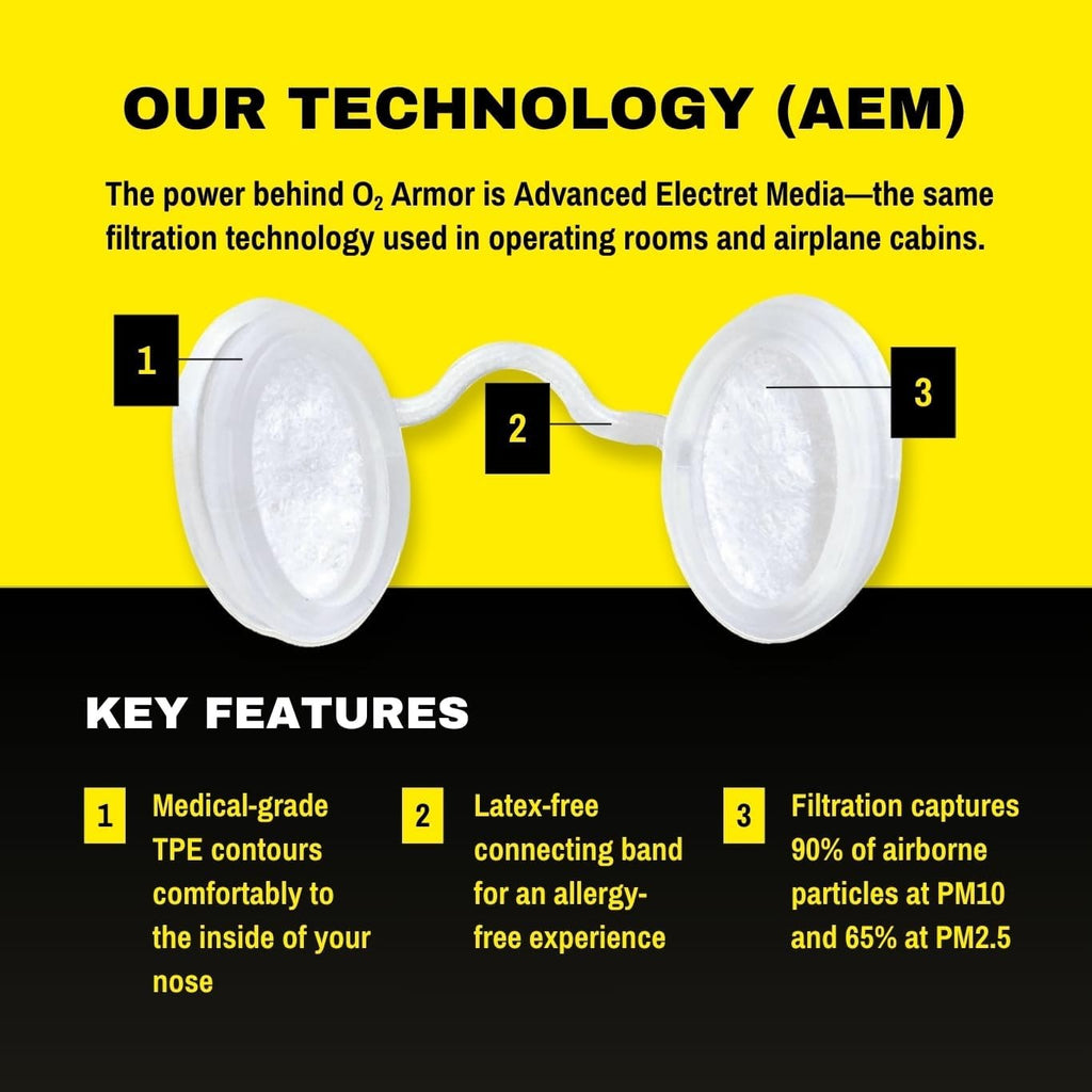 O2 Nasal Filters ( Lungs Protection, Dust Protection )