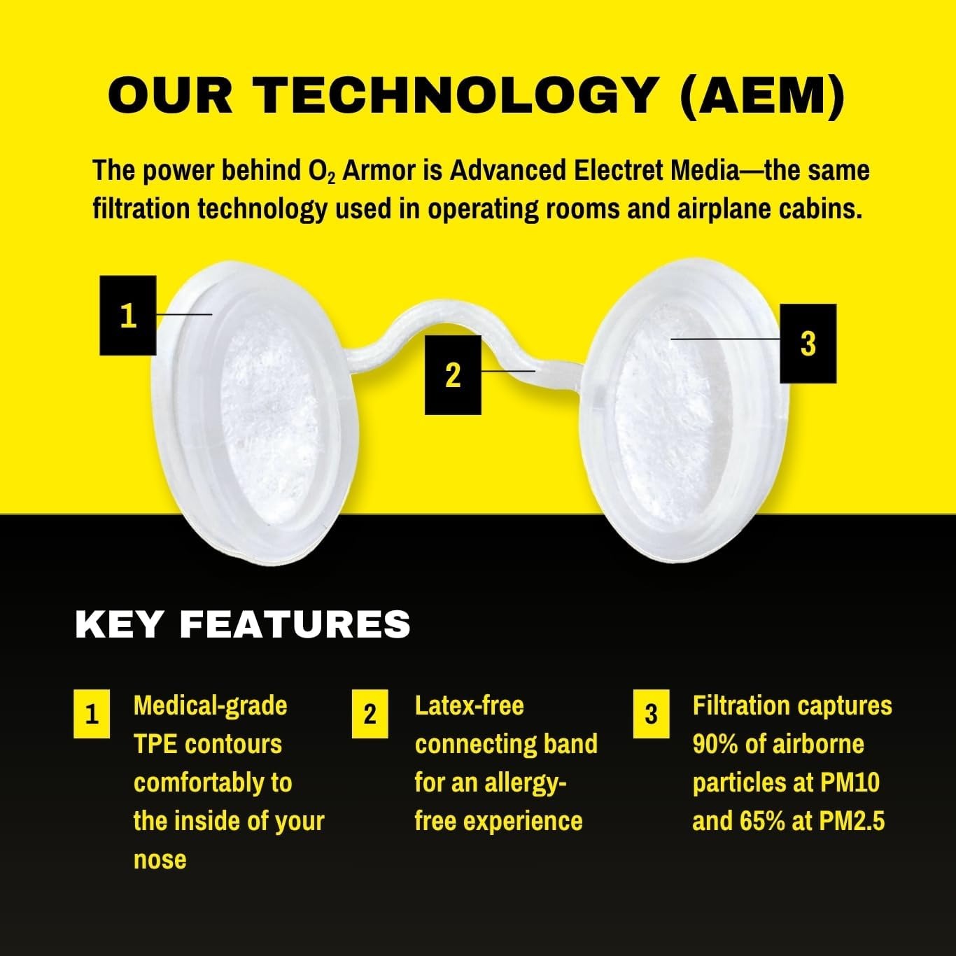O2 Nasal Filters ( Lungs Protection, Dust Protection )