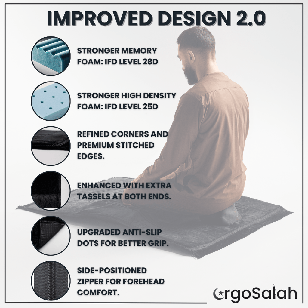 Sajood Relief Prayer Mat – Extra Large Islamic Rug for Knee & Joint Support