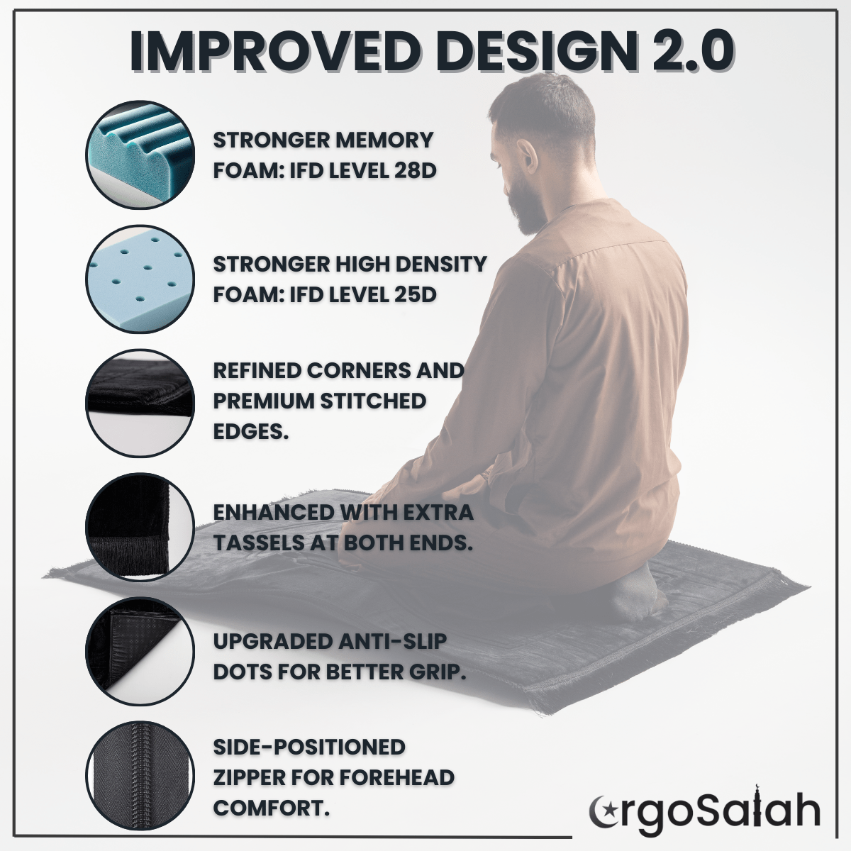 Sajood Relief Prayer Mat – Extra Large Islamic Rug for Knee & Joint Support