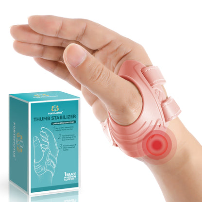 Pain Relief Hand Thumb Protector / Brace