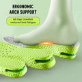 Anti Oder + Pain Relieving Height Increase Insoles ( Unisex )